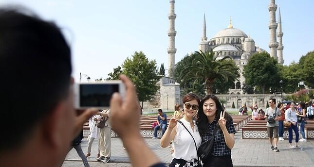 Î‘Ï€Î¿Ï„Î­Î»ÎµÏƒÎ¼Î± ÎµÎ¹ÎºÏŒÎ½Î±Ï‚ Î³Î¹Î± Chinese tourists in Turkey
