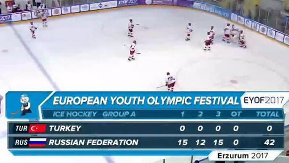 Buz hokeyinde ağır mağlubiyet: Türkiye-0: Rusya-42