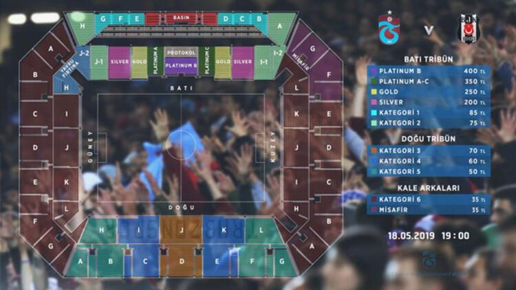 Trabzonspor-BeÅiktaÅ maÃ§Ä± biletleri satÄ±Åta