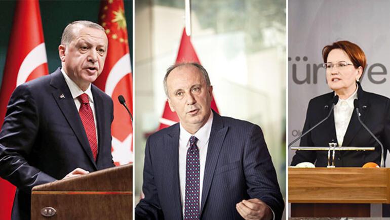 Erdoğan hangisini ister: İnce´yi mi, Akşener´i mi