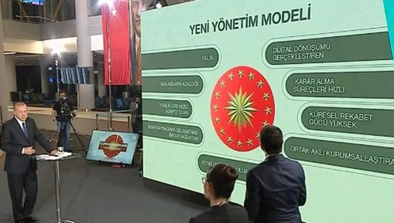 Cumhurbaşkanı Erdoğan, canlı yayında yeni sistemi anlattı
