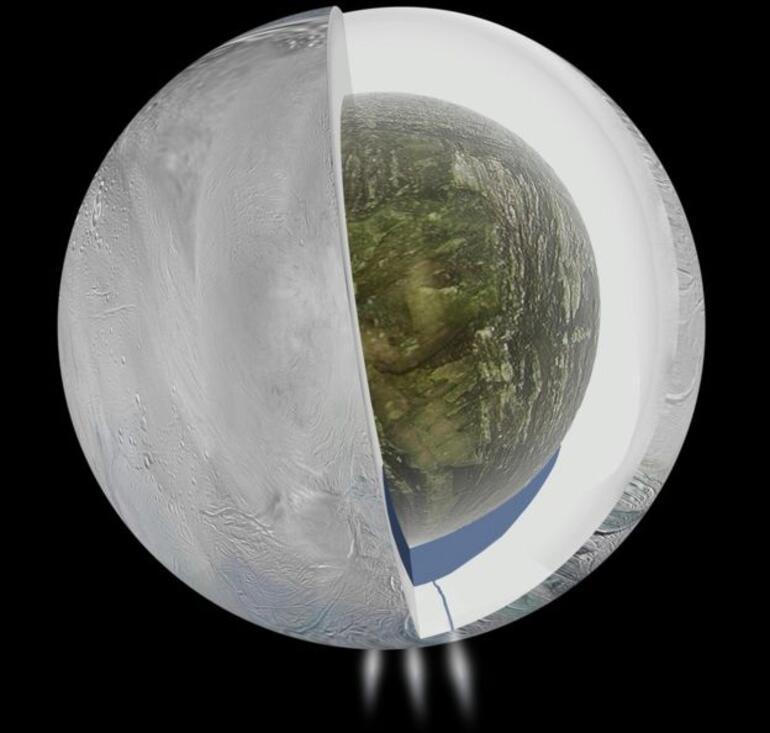 Satürnün uydusu Enseladusta yaşam ihtimali arttı