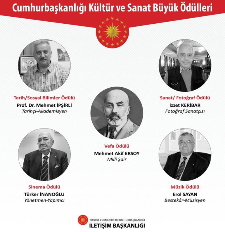 Cumhurbaşkanı Erdoğan duyurdu Mehmet Akif Ersoyun evi müze oluyor...