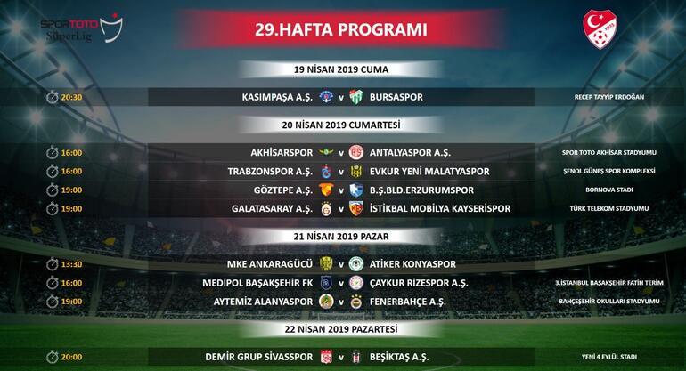 Fenerbahçe - Galatasaray derbisi 14 Nisan Pazar günü oynanacak
