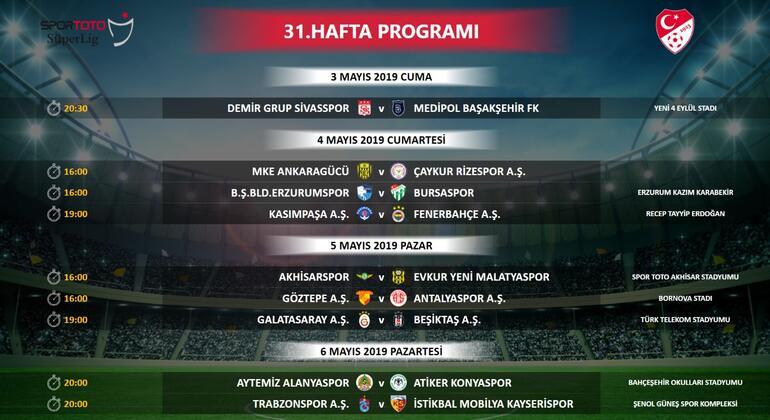 Fenerbahçe - Galatasaray derbisi 14 Nisan Pazar günü oynanacak