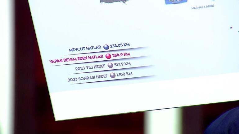 Binali Yıldırımdan CNN TÜRK canlı yayınında 500 bin istihdam açıklaması