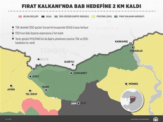 Son dakika: Bab operasyonu başladı, ÖSO ve Türk askerine saldırı