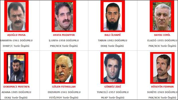 çileri bakanl'ndan en çok aranan teröristler sitesi