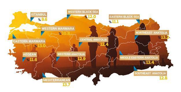 Turkey’s regional poverty map revealed by ministry - Latest News