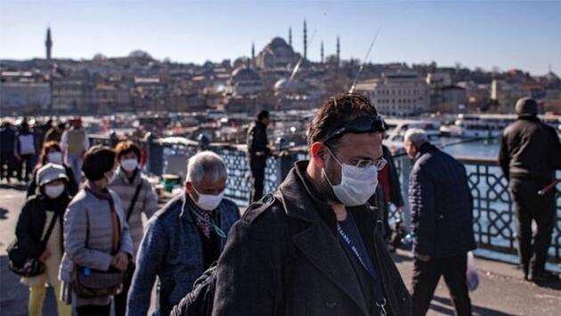 Istanbul Preparing To Ease Virus Restrictions Turkey News