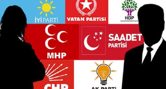 Final list of Turkish candidate MPs announced