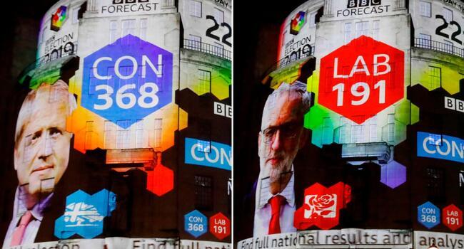 UK: Tories secure majority as Corbyn says he wont lead Labour into next election