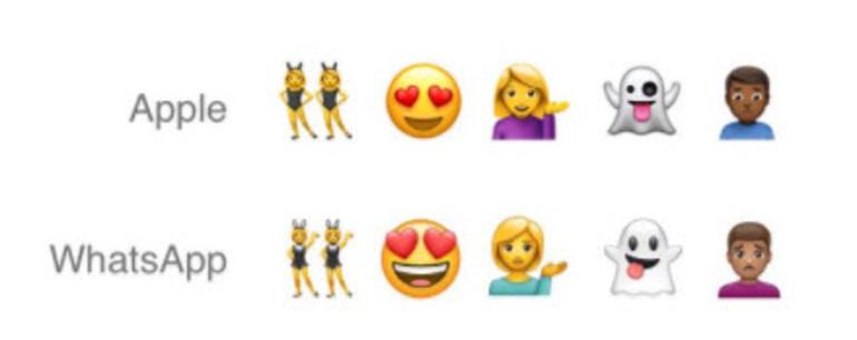 Whatsappa bir yeni özellik daha: Emoji gönderirken artık...