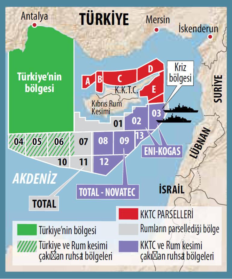 Akdeniz’de gaz düellosu: Türk donanması İtalyanları engelledi, Rumlar AB’ye koştu