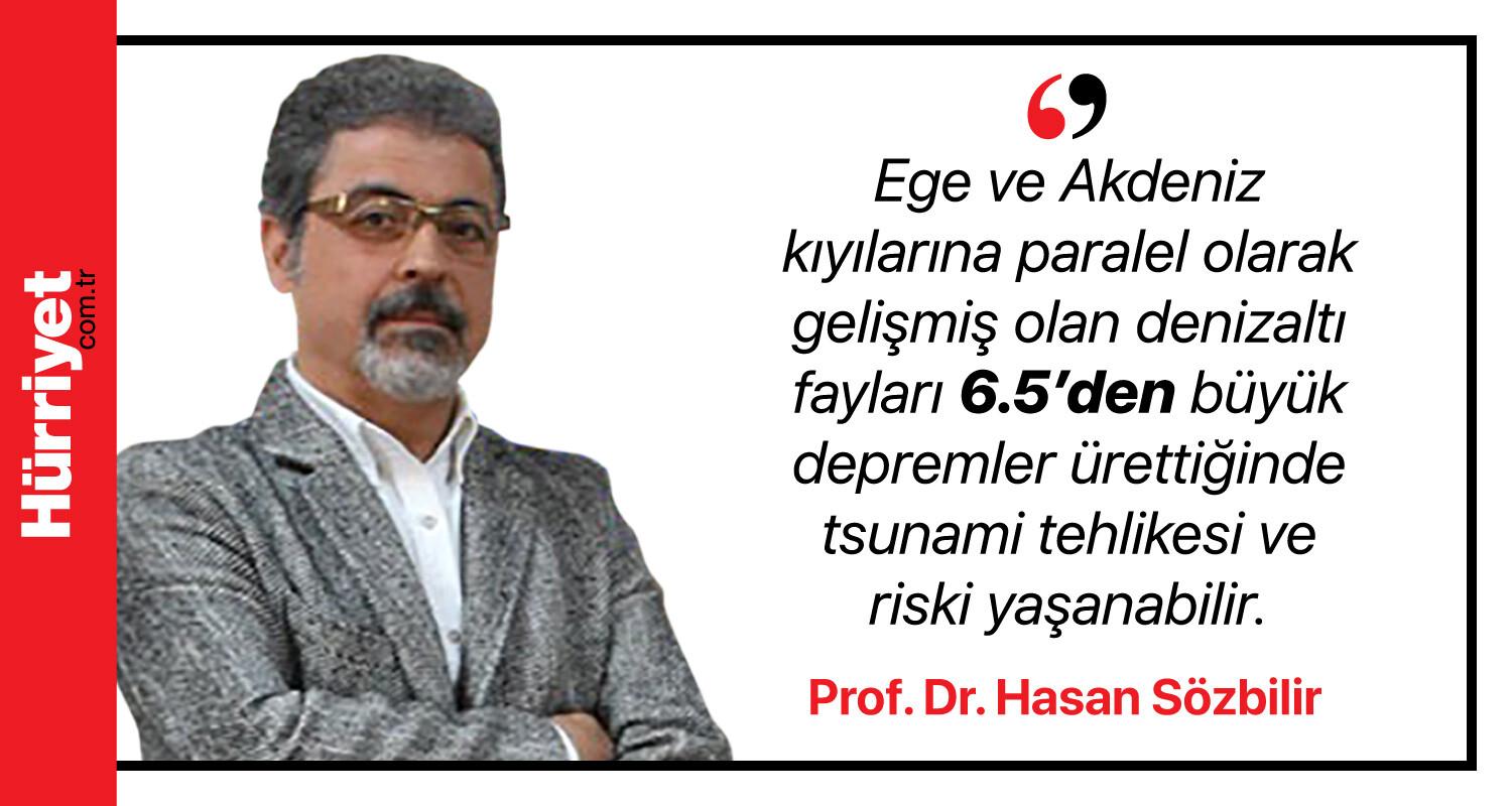 Marmara, Ege ve Akdeniz bölgelerinde tsunami riski... 'Kıyılarda 6,5 büyüklüğünde deprem olursa...'