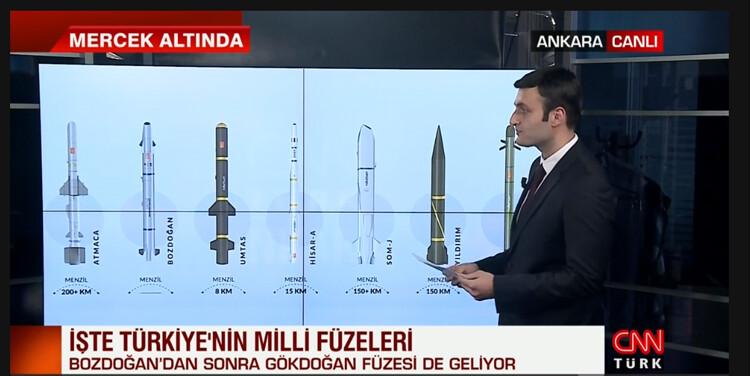 İlk atışta tam isabet! İşte Türkiye'nin milli füzeleri