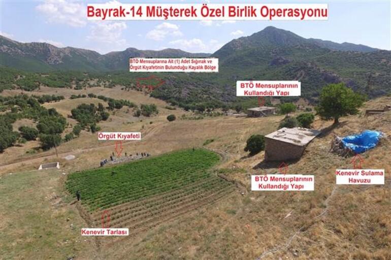 Diyarbakır'da PKK operasyonu