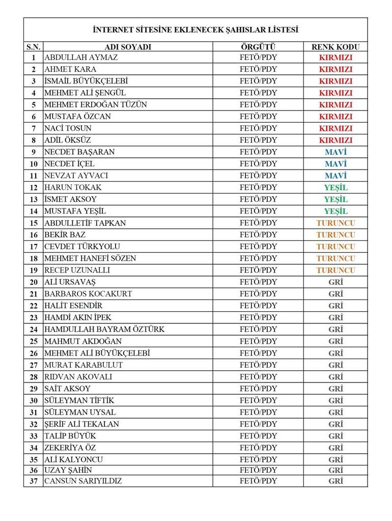 Firari Adil Öksüz için 4 milyon TL ödül