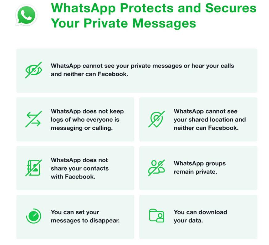 WhatsApp'tan gizlilik sözleşmesiyle ilgili yeni açıklama
