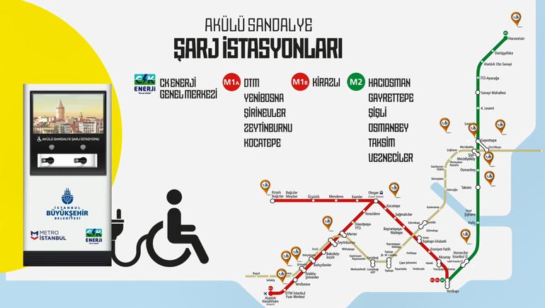 Карта метробуса в стамбуле